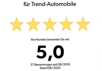 BMW 216 37.900 km 19.950 &euro; Nordhorn 48531